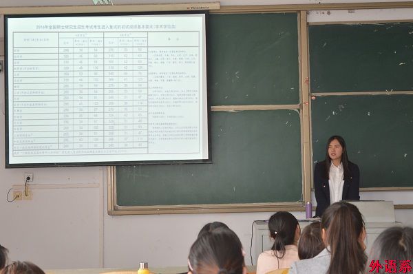 外语系举办考研复试面试技巧讲座