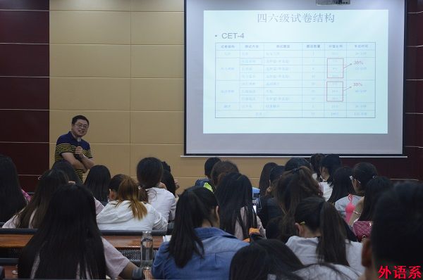 外国语举办大学英语四六级考试辅导讲座